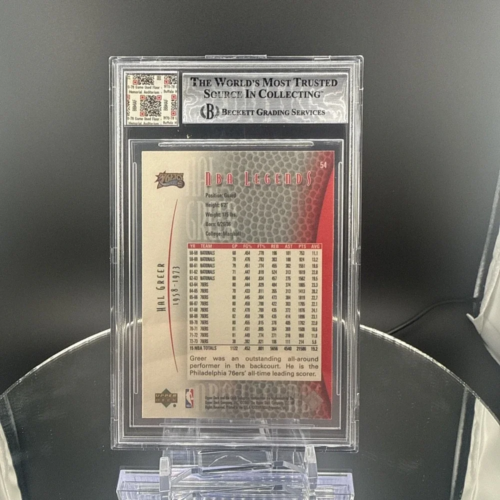Upper Deck Legends Hal Greer Jersey Fusion Authentic Cut‎ Auto Game Used Floor